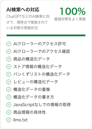 EC診断の結果の画面。AI検索への対応の項目が示されている