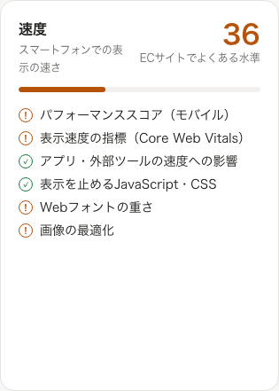 EC診断の結果の画面。表示速度とアプリの影響が示されている